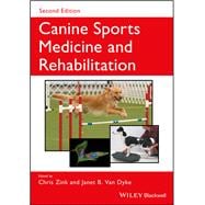 Best Canine Sports Medicine and Rehabilitation You Can Rent in October 2023