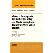Modern Concepts in Aesthetic Dentistry and Multi- 