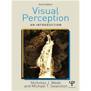 Best Visual Perception You Can Buy in September 2023