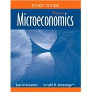 Microeconomics, Study Guide