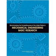 Benchmarking The Competitiveness Of The United States In Mec..., 9780309114264