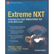 Extreme NXT