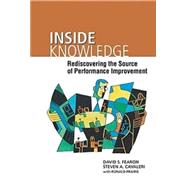 Inside Knowledge : Rediscovering the Source of Performance I..., 9780873896504