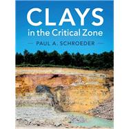 Best Clays in the Critical Zone You Can Rent in October 2023