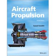 Best Aircraft Propulsion You Can Buy in October 2023
