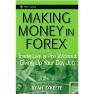 Do forex day traders make money