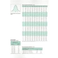 Understanding Basic Statistics Formula Card,9780547188553 Understanding Basic Statistics Formula Card,9780547188553
