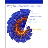 Why You Hear What You Hear : An Experiential Approach to Sou..., 9780691148595
