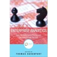 Best Enterprise Analytics Optimize Performance, Process, and Decisions Through Big Data You Can Rent in September 2023