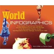 The World Reduced to Infographics; From Hollywood's Life Les..., 9781569759899